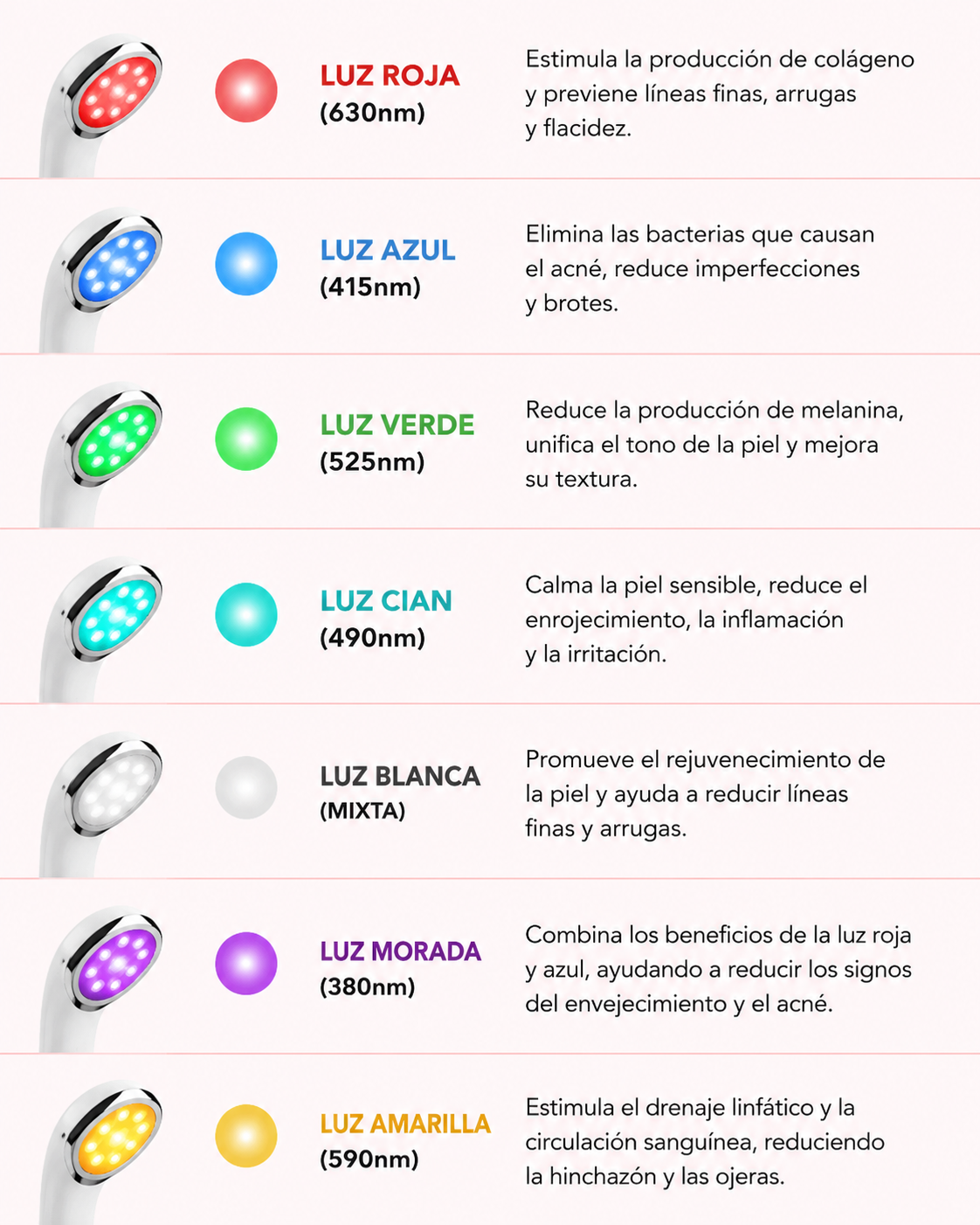 BERENZA™ LED Facial Sculptor